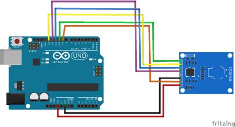 rfid with Arduino uno